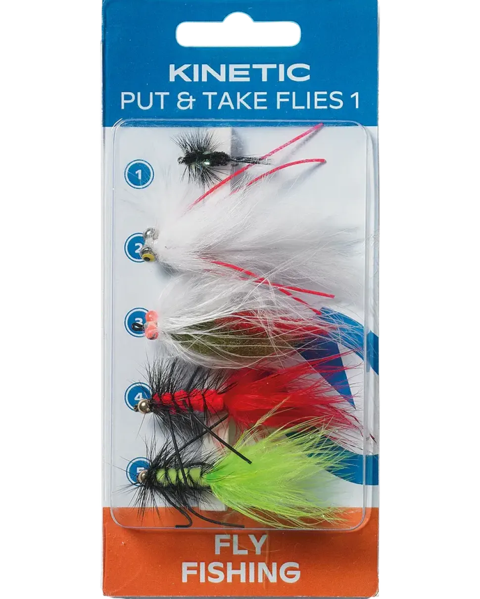 Kinetic put and take flies 1