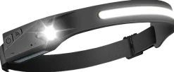LED-pannlampa SSH-50