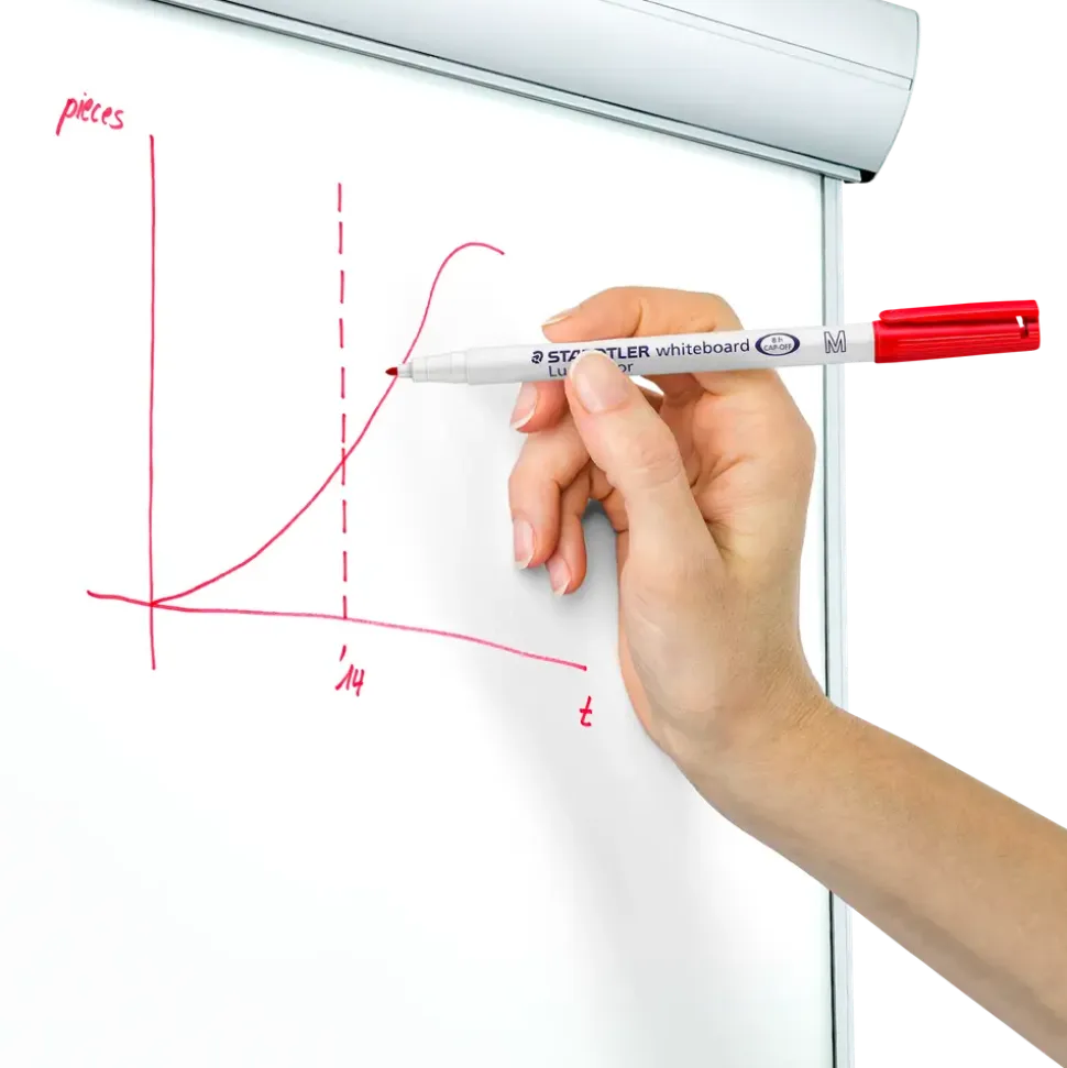 STAEDTLER WHITEBOARDPEN 1 MM