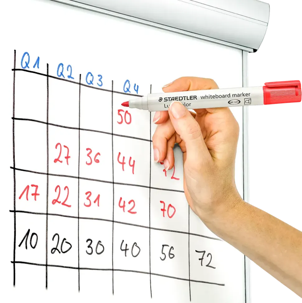 STAEDTLER WHITEBOARDPEN 2 MM