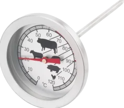 Stektermometer