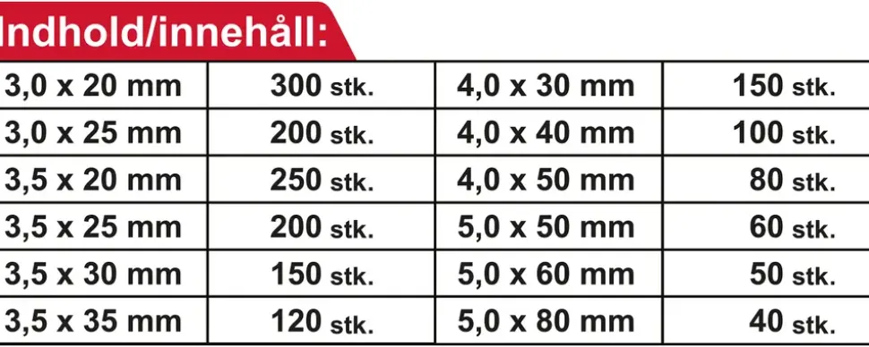 Tx skruvsortiment 1700 delar